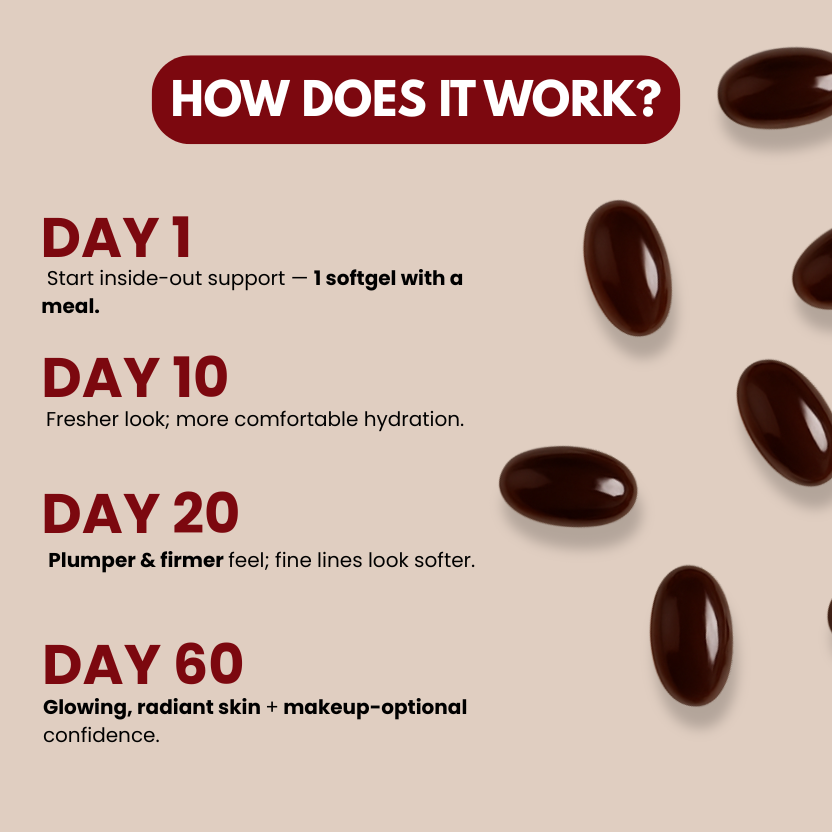 Floravero™ Astaxanthin Antioxidant 12mg